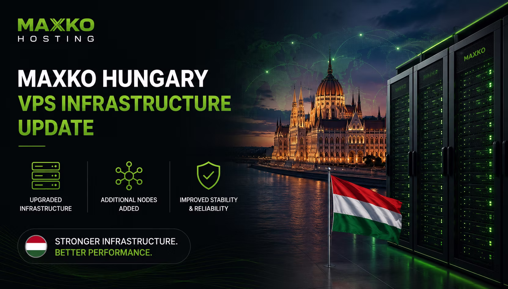 MAXKO Hungary VPS Infrastructure Update